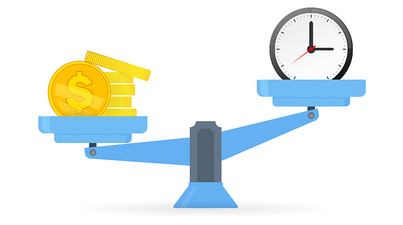 Análisis Coste/Beneficio ¿Cuáles Son Las Ventajas? | Blog De N...